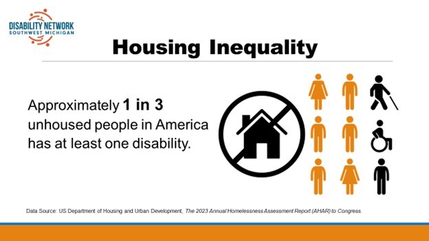 [Image description: An infographic titled “Housing Inequality” reads: “Approximately 1 in 3 unhoused people in America has at least one disability.” To the right of the text is an illustration depicting this statistic. A black icon of a crossed-out house is next to nine different person icons representing unhoused people. Six of these icons are non-disabled people, in orange. Three of these icons are disabled people (one using a cane, one using a wheelchair, and one with a non-apparent disability), in black. Disability Network Southwest Michigan blue and orange logo in upper left corner of the image. 
Attribution: Disability Network Southwest Michigan (2024). 
Data source: US Department of Housing and Urban Development, The 2023 Annual Homelessness Assessment Report (AHAR) to Congress.] 