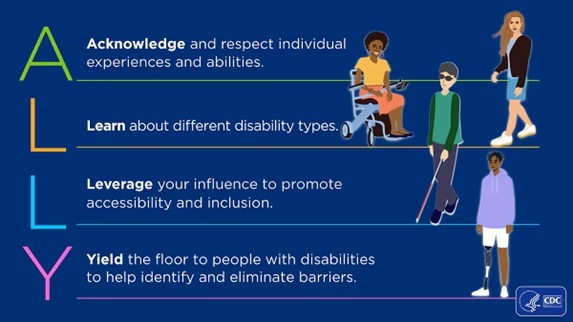 [Image description: Illustration on a dark blue background that features an acrostic word poem titled “Ally,” in which each letter of A-L-L-Y is highlighted vertically in a different color and stands next to a phrase that starts with that letter. 
•	A: Acknowledge and respect individual experiences and abilities. 
•	L: Learn about different disability types. 
•	L: Leverage your influence to promote accessibility and inclusion. 
•	Y: Yield the floor to people with disabilities to help identify and eliminate barriers. 
To the right of the poem are illustrations of diverse individuals with disabilities, including a person in a wheelchair, a person with a white cane, a person with a prosthetic leg, and a person with a non-apparent disability. The logo for the Centers for Disease Control and Prevention is in the bottom right corner. 
 
Attribution: Centers for Disease Control and Prevention, Become a Disability A.L.L.Y. in Your Community and Promote Inclusion for All (Updated 2024).] 