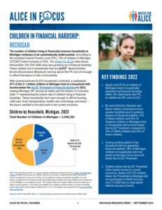 First page of a report titled ALICE in Focus: Children in Financial Hardship