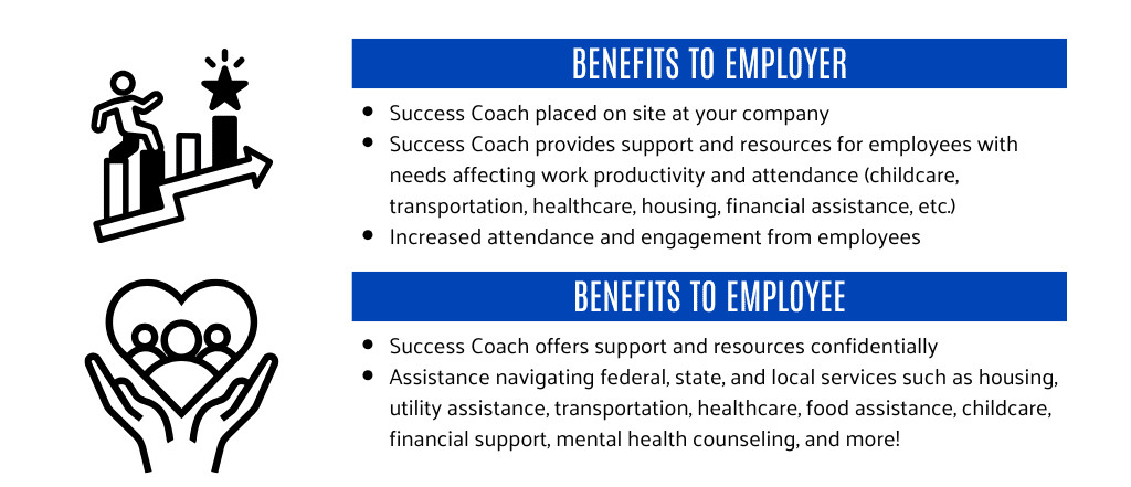 Benefits to employer