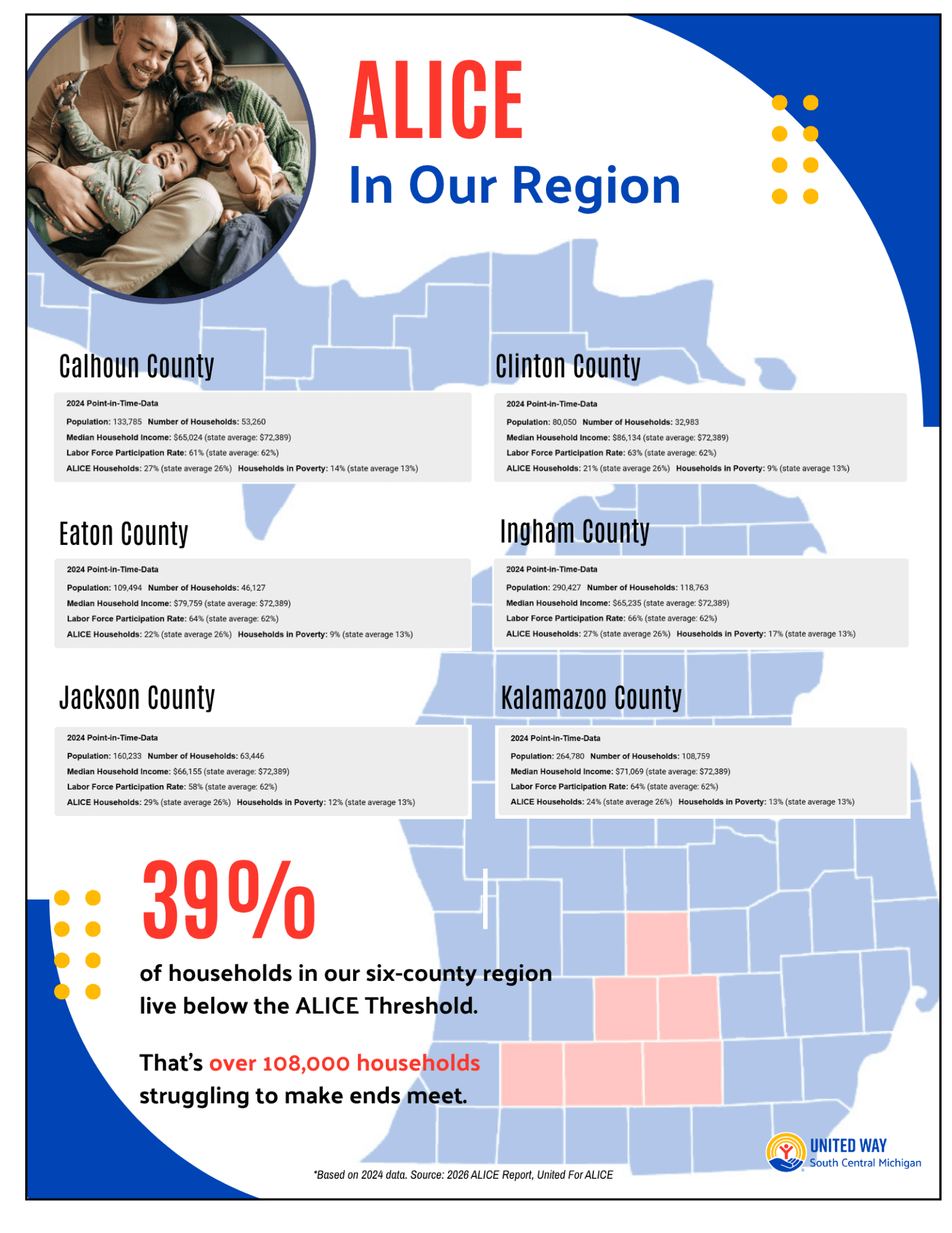 ALICE by county data sheet