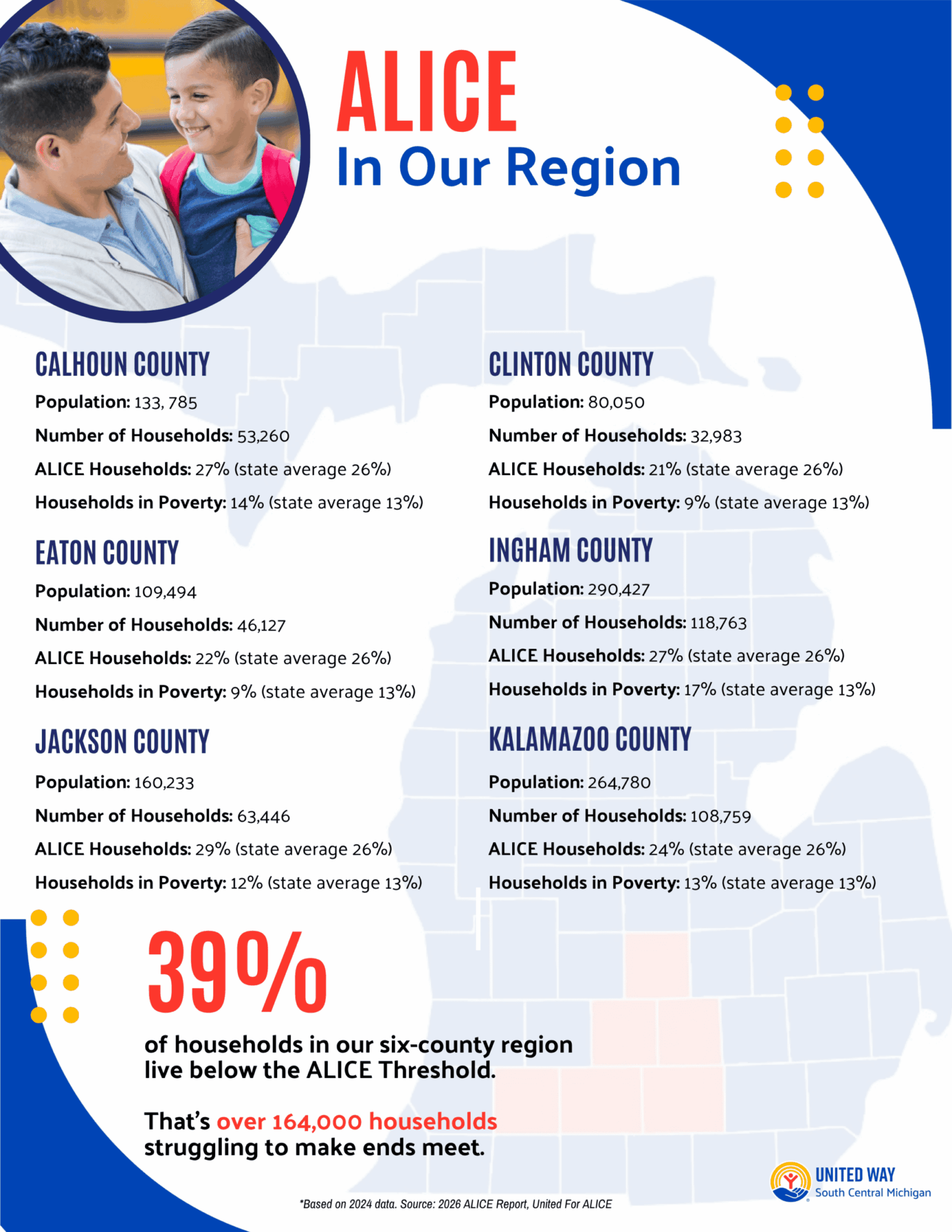 ALICE 2026 Report county data-2.pdf
